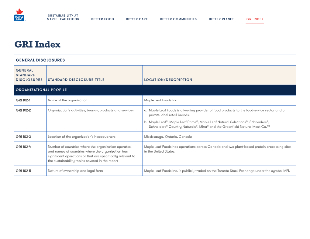 Maple Leaf Foods 2017 Sustainability Report GRI Index