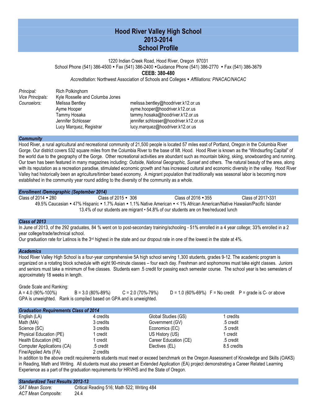 Hood River Valley High School 2013-2014 School Profile