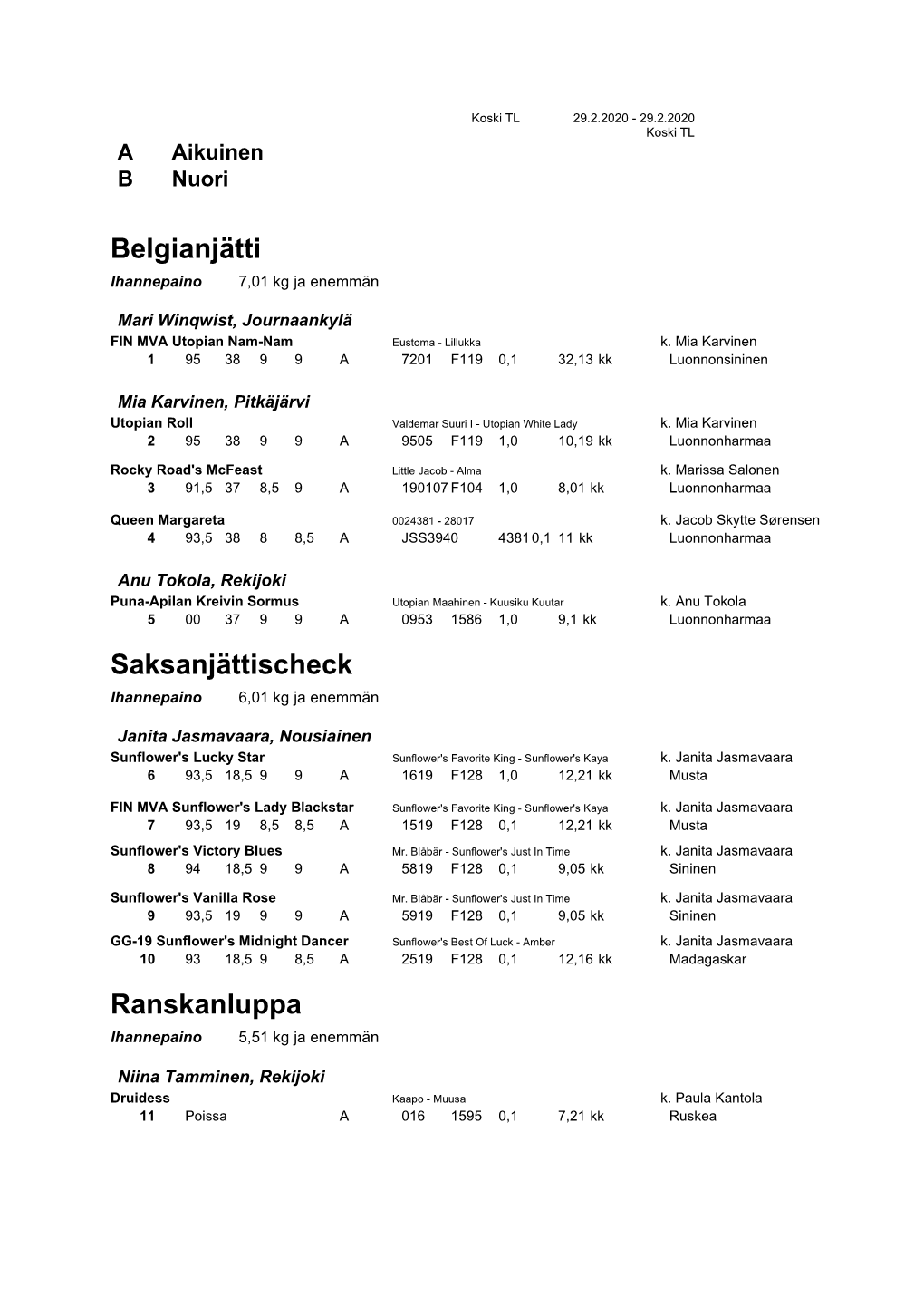 Belgianjätti Saksanjättischeck Ranskanluppa