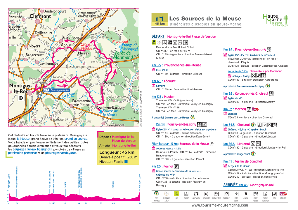 Les Sources De La Meuse 45 Km Itinéraires Cyclables En Haute-Marne
