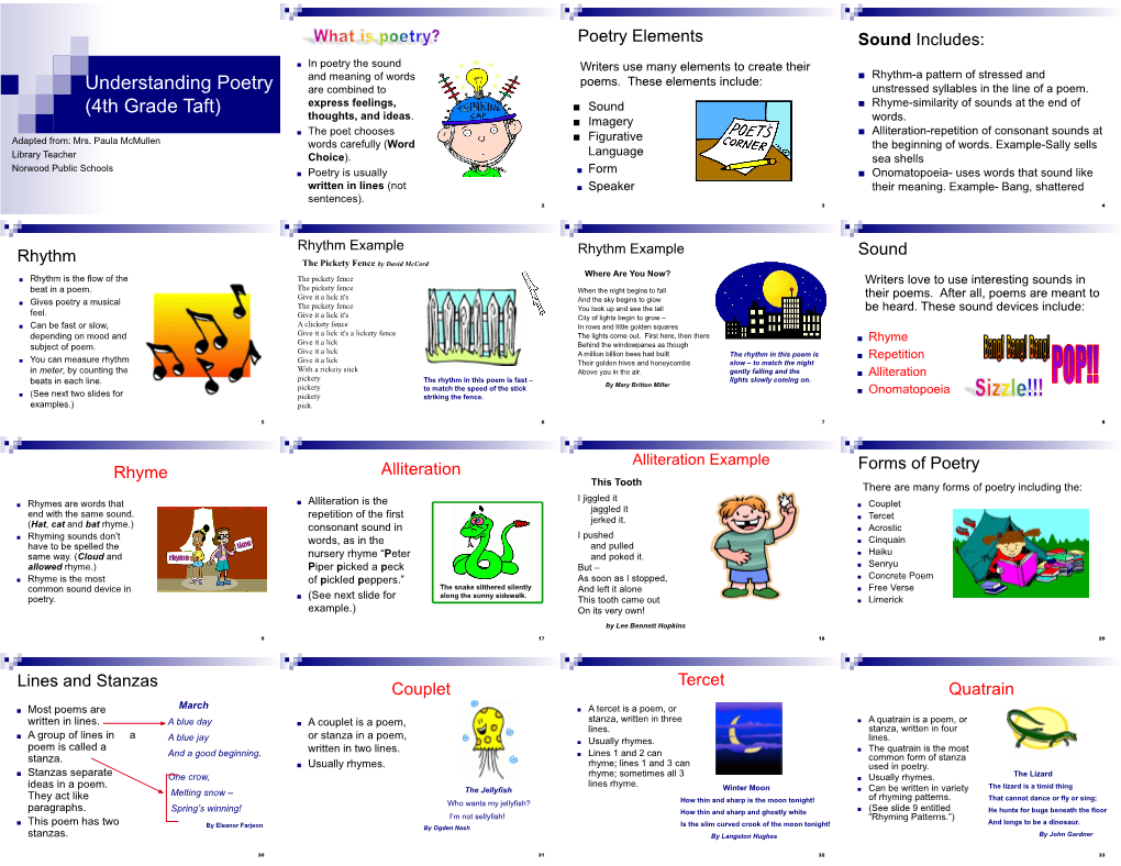 Understanding Poetry Are Combined to Unstressed Syllables in the Line of a Poem