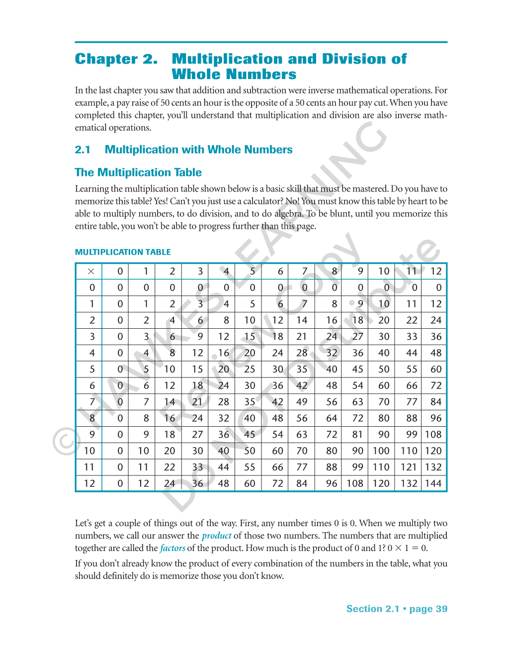 Chapter 2. Multiplication and Division of Whole Numbers in the Last Chapter You Saw That Addition and Subtraction Were Inverse Mathematical Operations