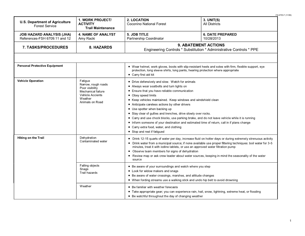 7. Tasks/Procedures 8. Hazards 9. Abatement