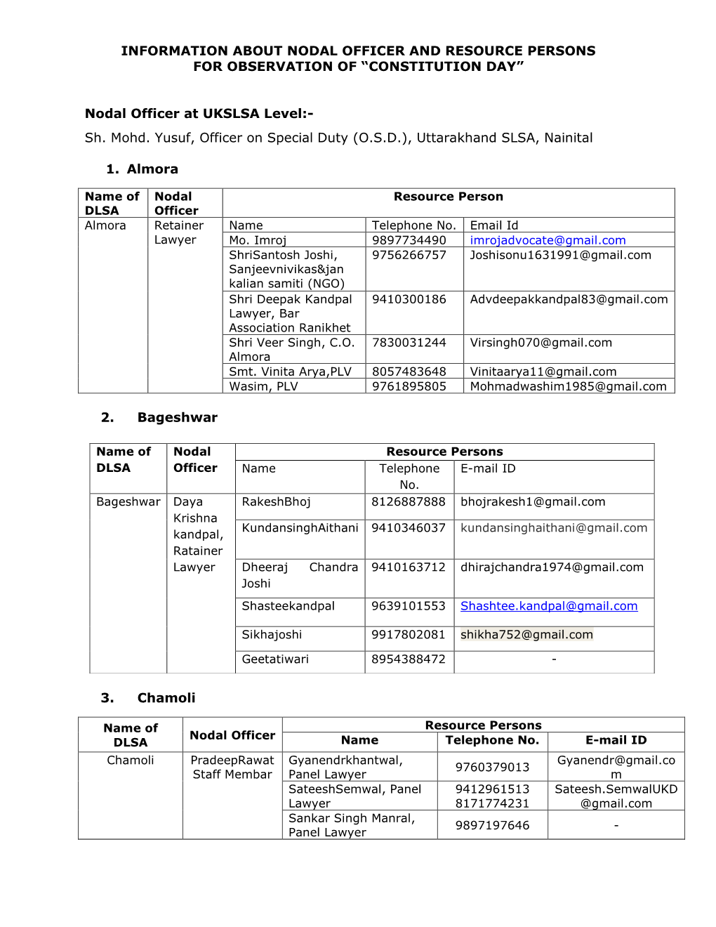 Nodal Officer at UKSLSA Level