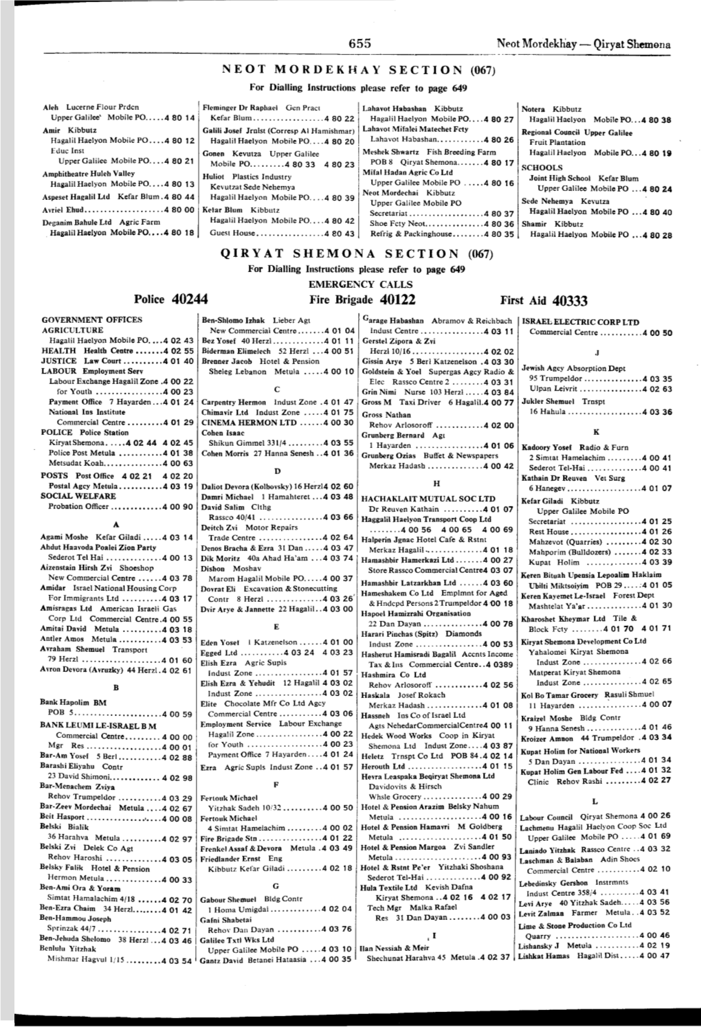 655 Npot Mordekhay — Qiryat Shemona