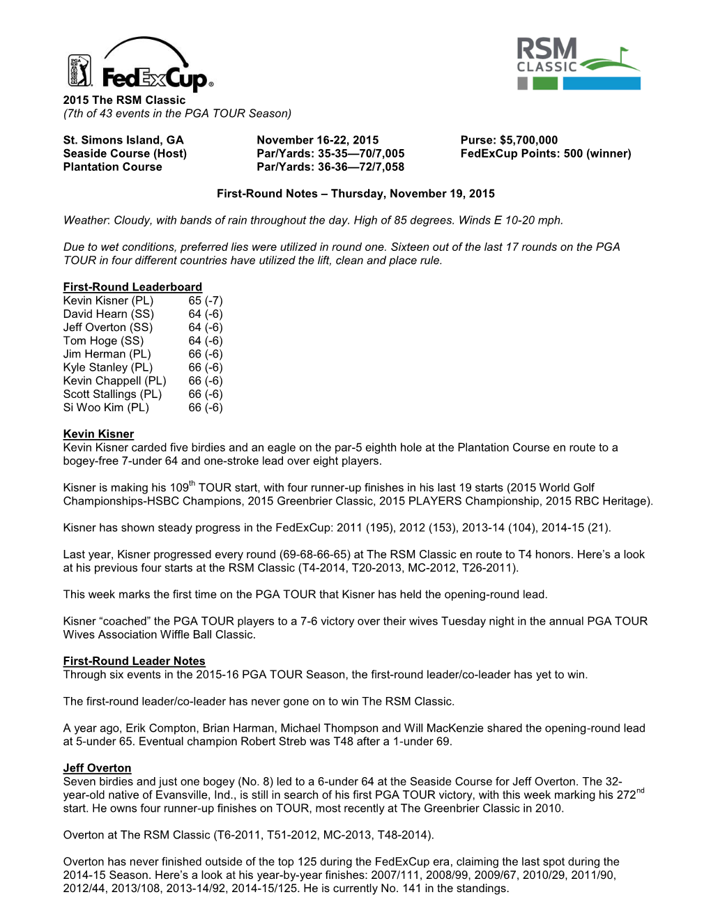 2015 the RSM Classic (7Th of 43 Events in the PGA TOUR Season)