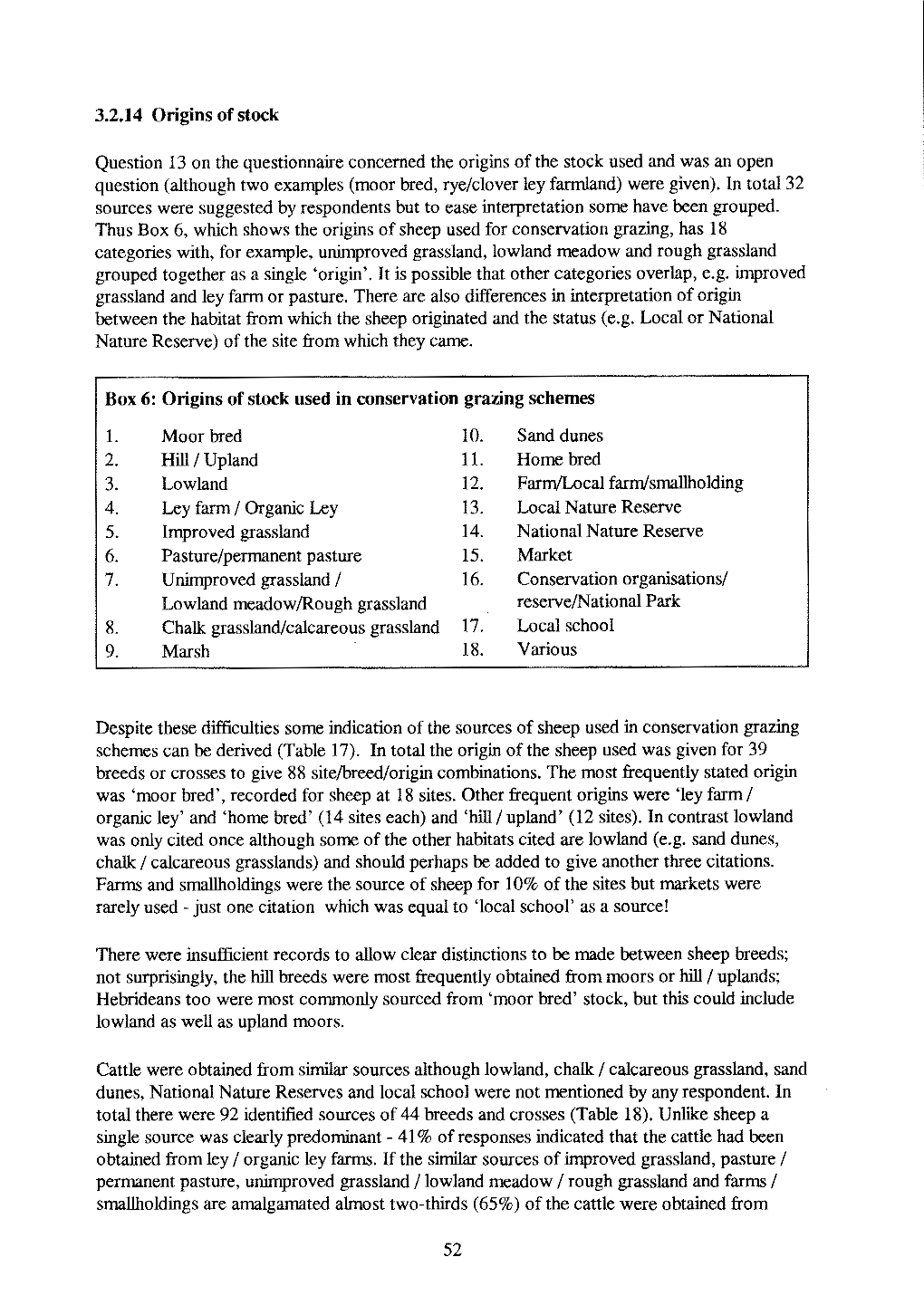 English Nature Research Report