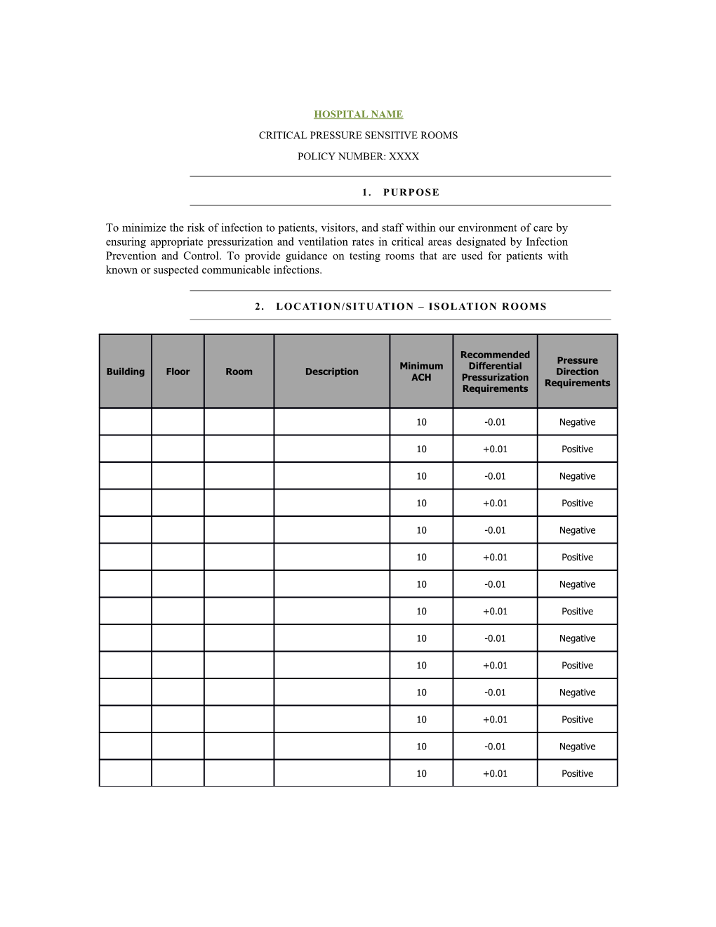 Policy and Procedure Manual