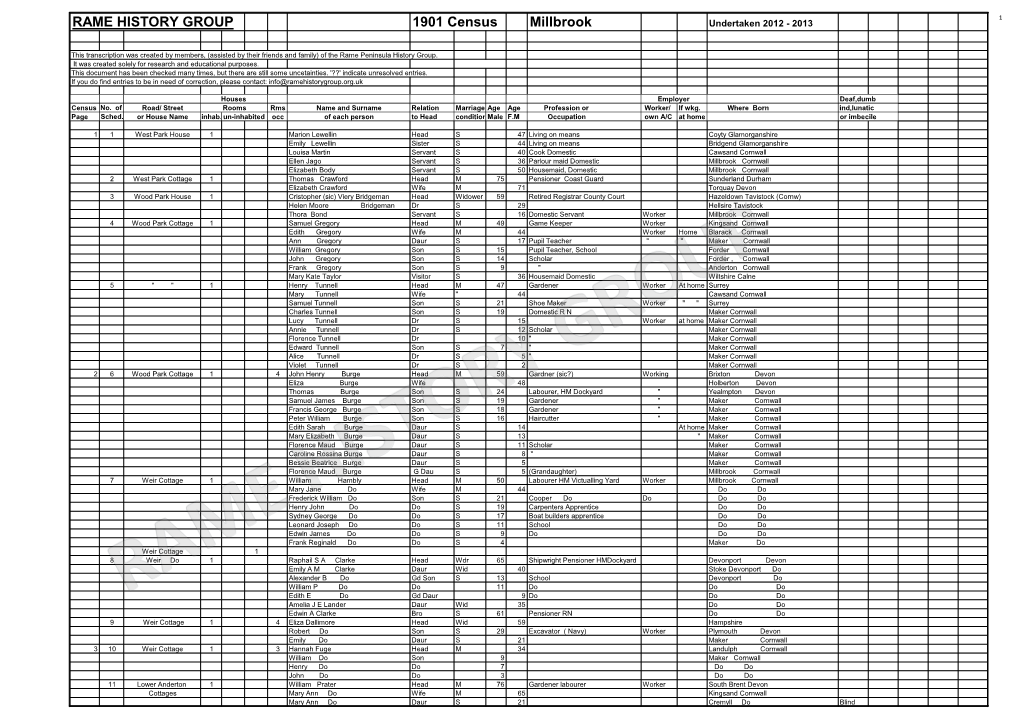 RAME HISTORY GROUP 1901 Census Millbrook Undertaken 2012 - 2013