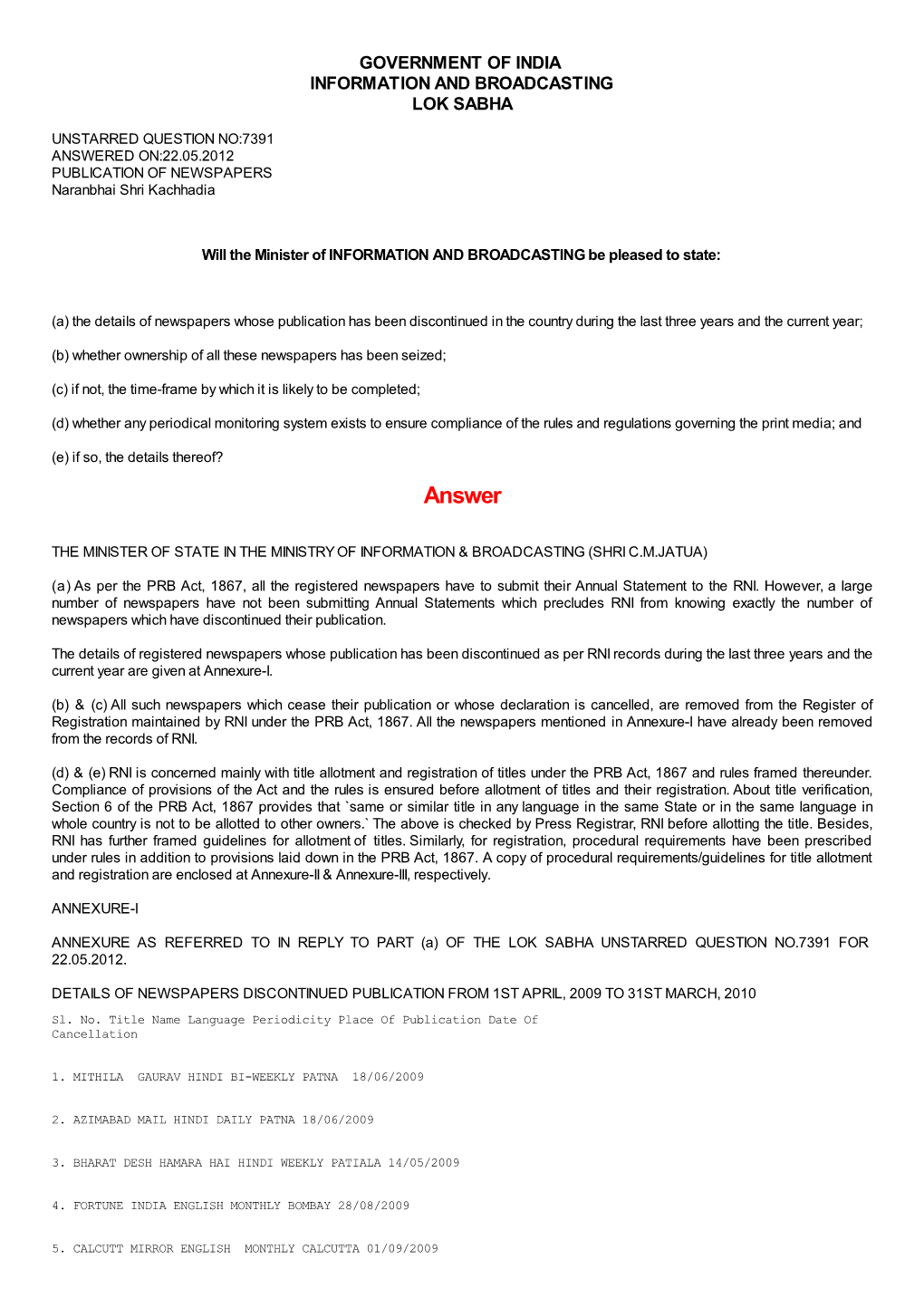 ANSWERED ON:22.05.2012 PUBLICATION of NEWSPAPERS Naranbhai Shri Kachhadia