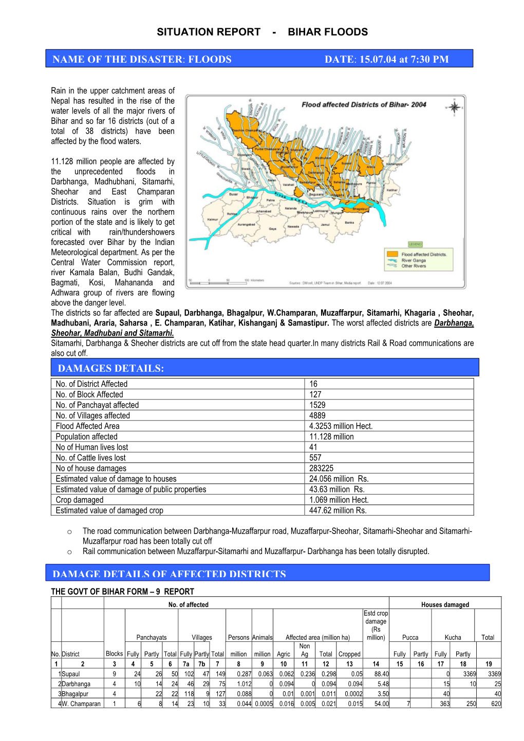 Situation Report - Bihar Floods