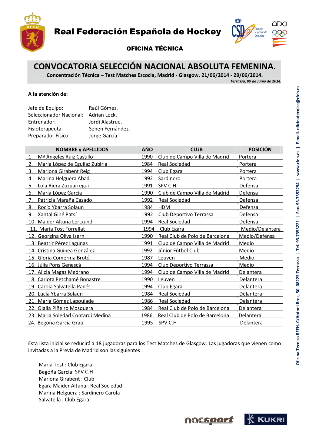 Convocatoria Selección Nacional Absoluta Femenina