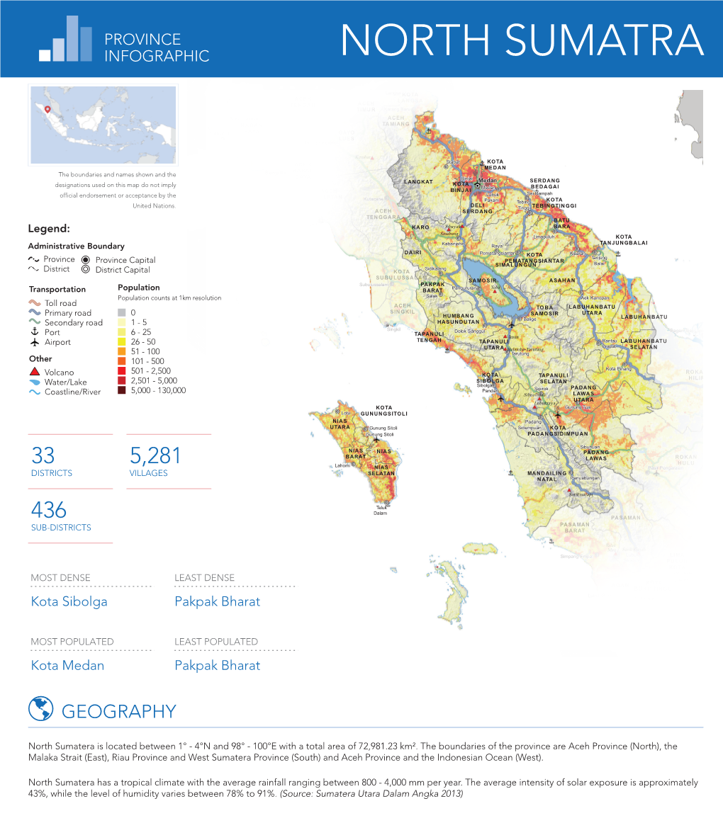 North Sumatra