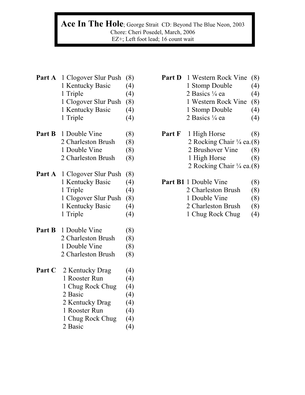 Ace in the Hole; George Strait CD: Beyond the Blue Neon, 2003 Chore: Cheri Posedel, March, 2006 EZ+; Left Foot Lead; 16 Count Wait