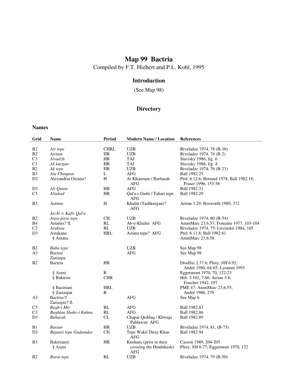 Map 99 Bactria Compiled by F.T