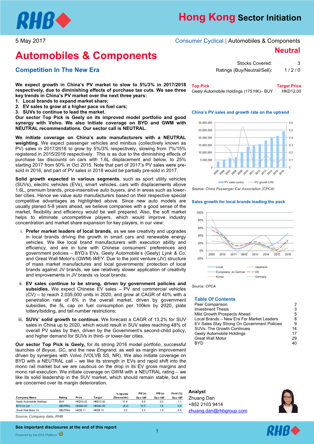 Geely Automobile Holdings (175 HK)– BUY HKD12.00 Key Trends in China’S PV Market Over the Next Three Years: 1