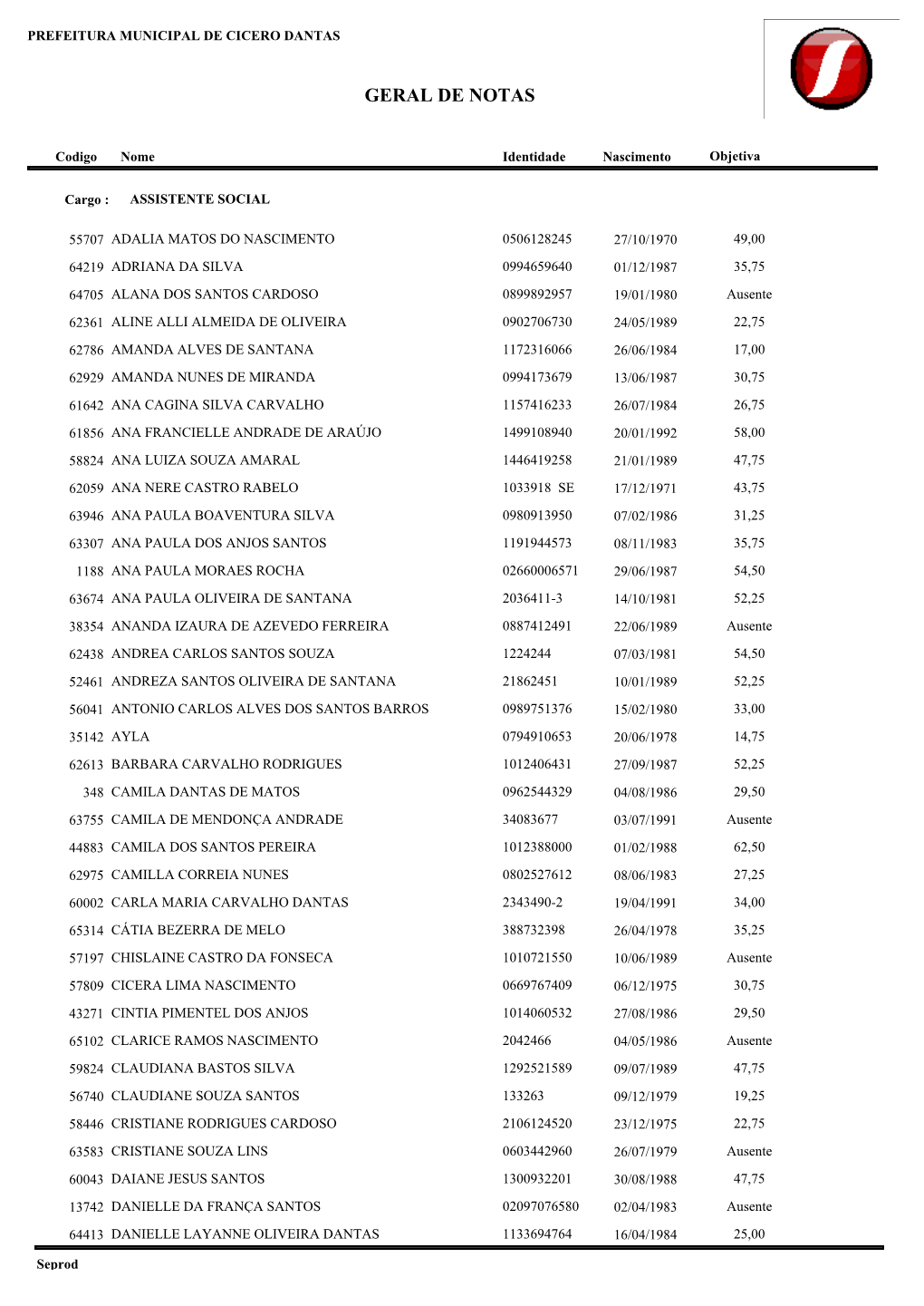 Geral De Notas