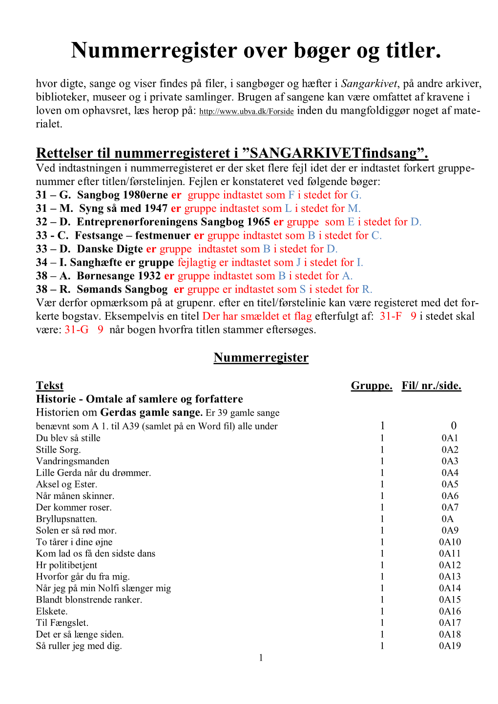 Nummerregister Over Bøger Og Titler