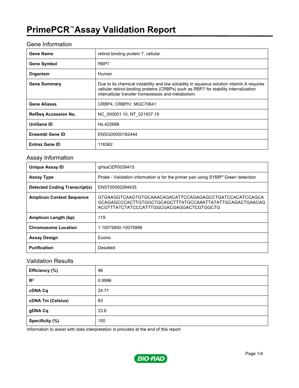 Primepcr™Assay Validation Report