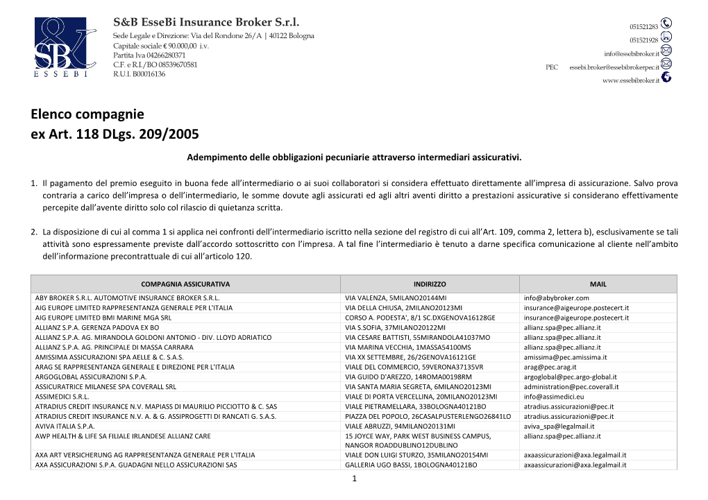 Elenco Compagnie Assicurative