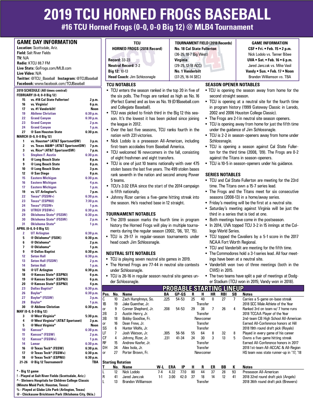 2019 TCU HORNED FROGS BASEBALL #16 TCU Horned Frogs (0-0, 0-0 Big 12) @ MLB4 Tournament