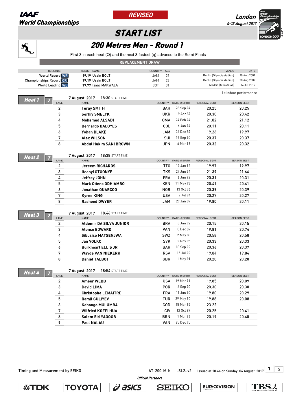 START LIST 200 Metres Men - Round 1 First 3 in Each Heat (Q) and the Next 3 Fastest (Q) Advance to the Semi-Finals REPLACEMENT DRAW