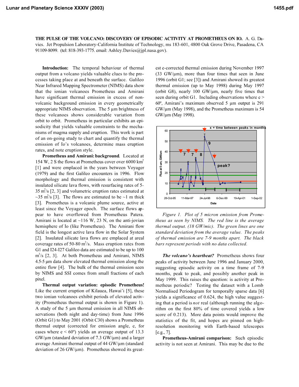 The Pulse of the Volcano: Discovery of Episodic Activity at Prometheus on Io