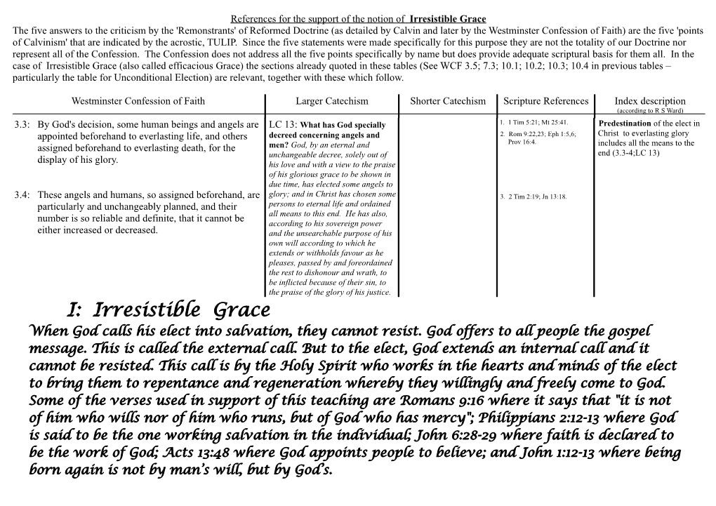 I: Irresistible Grace When God Calls His Elect Into Salvation, They Cannot Resist