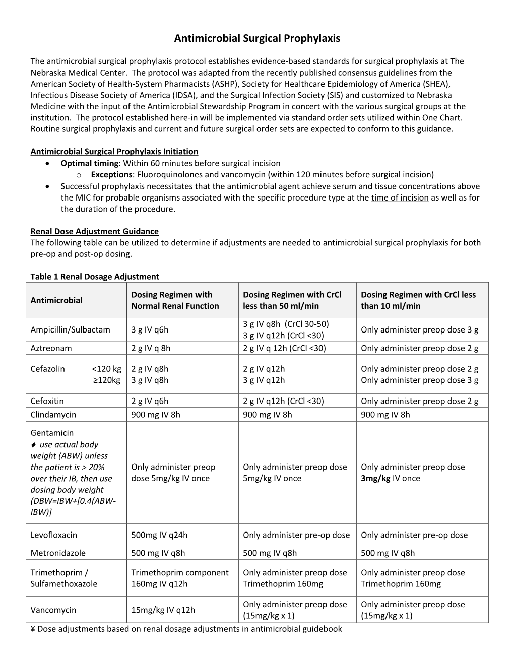 Antimicrobial Surgical Prophylaxis