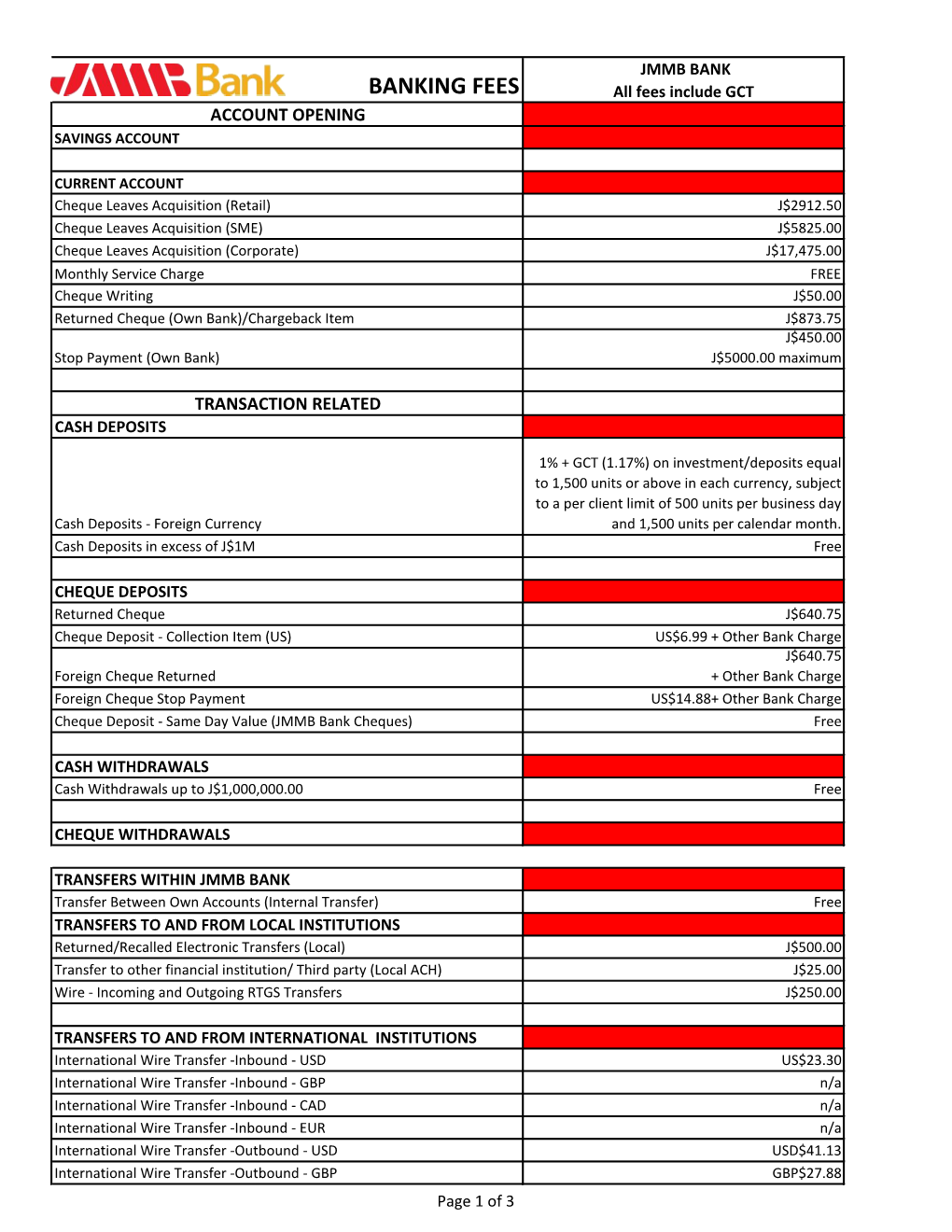 BANKING FEES All Fees Include GCT ACCOUNT OPENING SAVINGS ACCOUNT