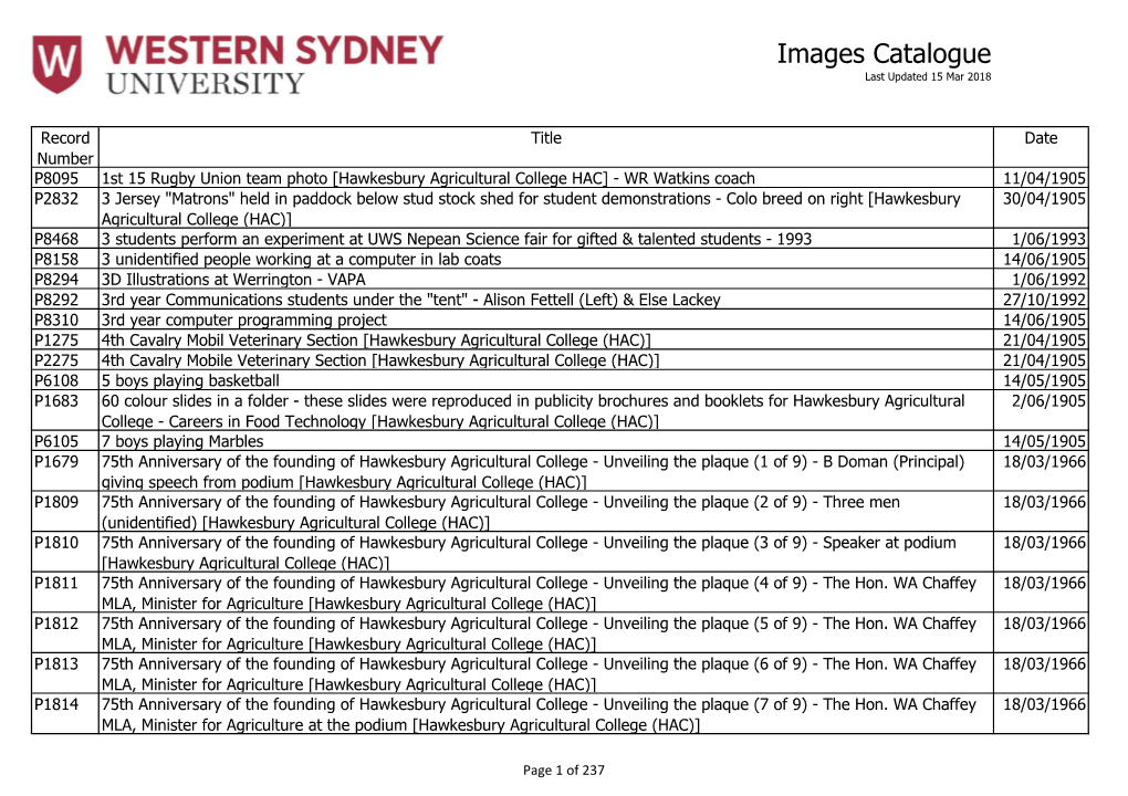 Images Catalogue Last Updated 15 Mar 2018