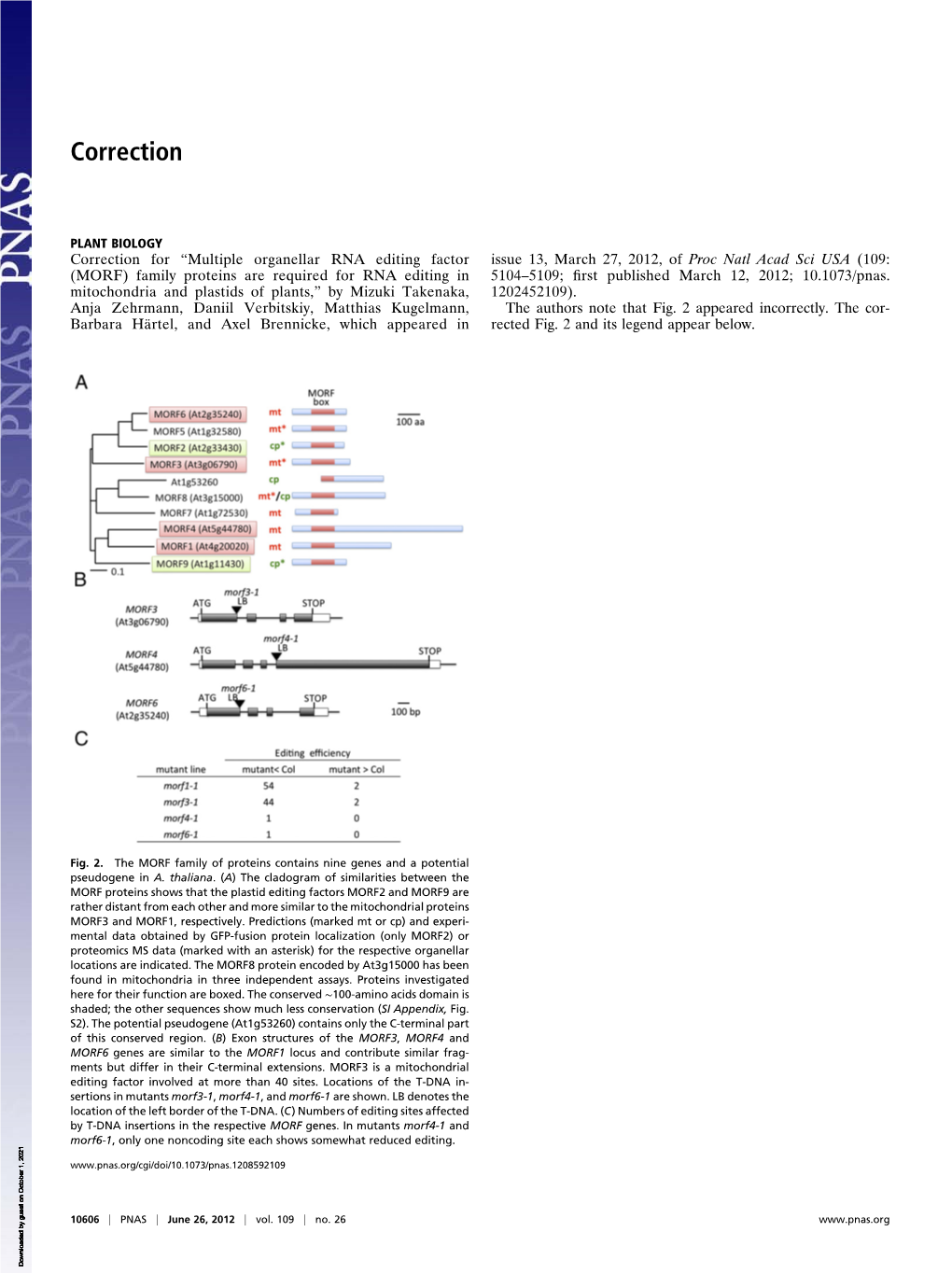 Family Proteins Are Required for RNA Editing in Mitochondria and Plastids of Plants