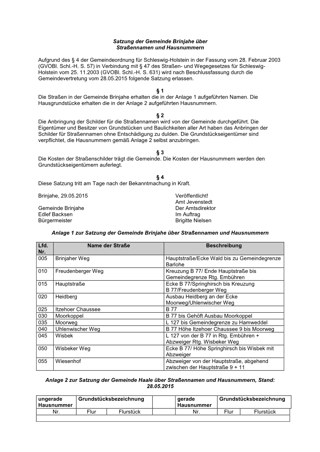 Satzung Der Gemeinde Brinjahe Über Straßennamen Und Hausnummern