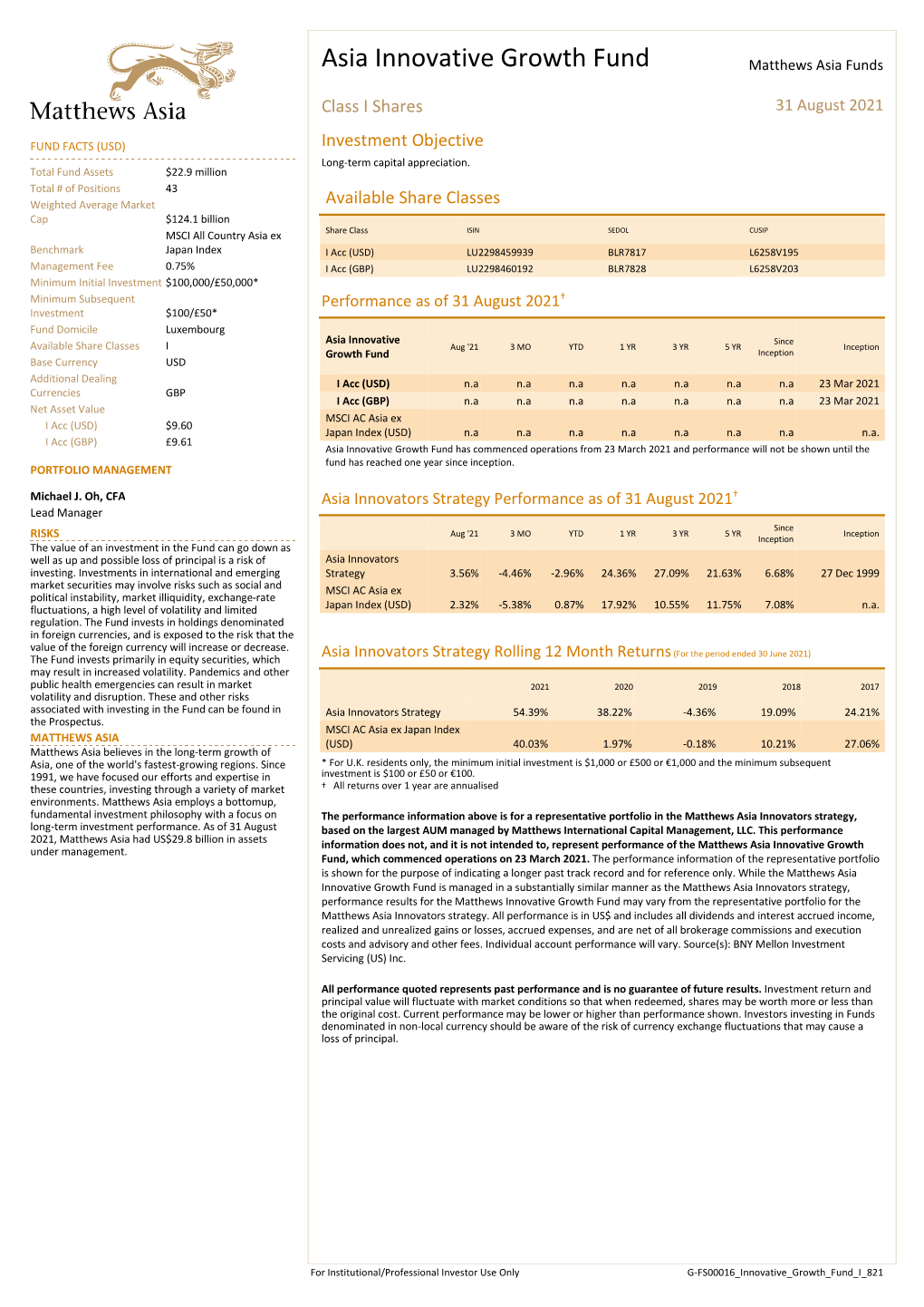 Asia Innovative Growth Fund Matthews Asia Funds