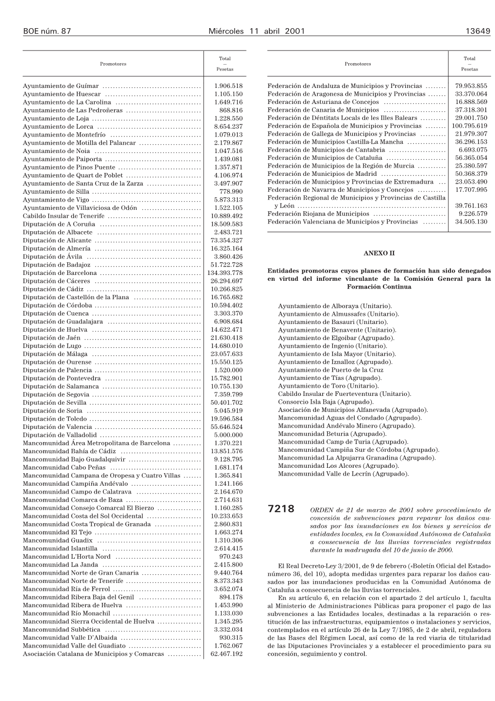 BOE 087 De 11/04/2001 Sec 3 Pag 13649 a 13650