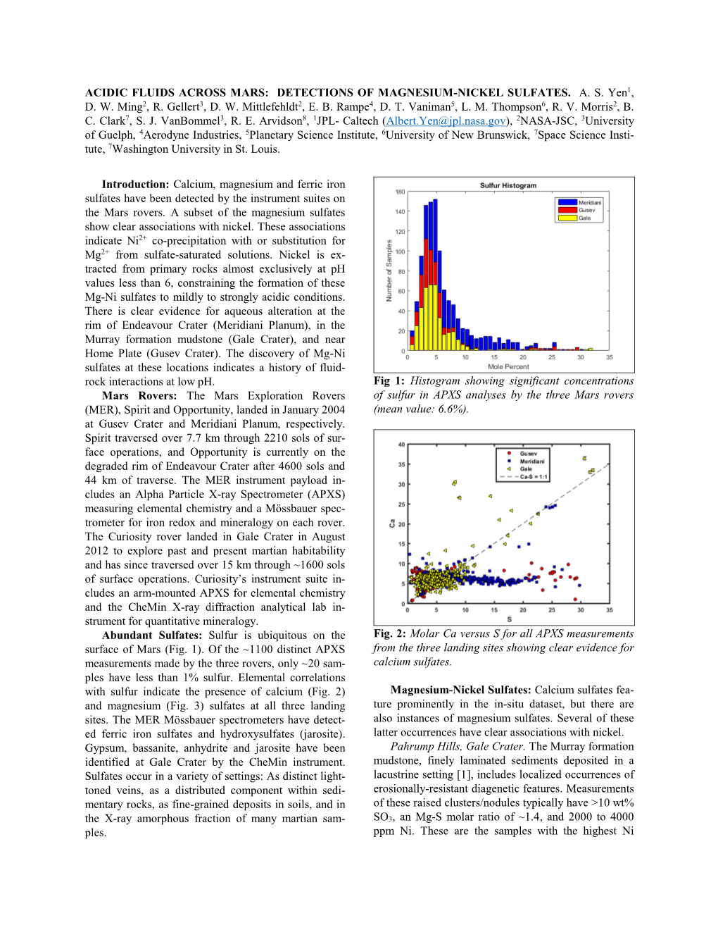 Acidic Fluids Across Mars: Detections of Magnesium-Nickel Sulfates