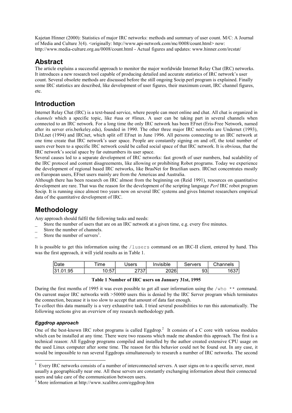 Abstract Introduction Methodology