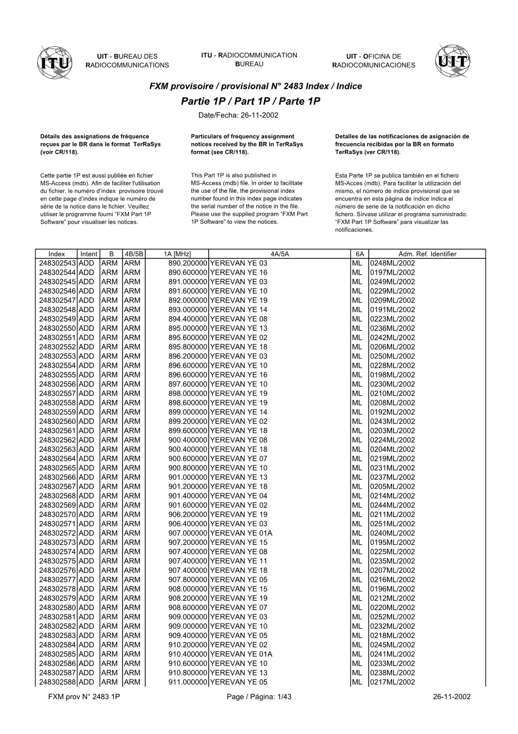 Fxm2483part1index