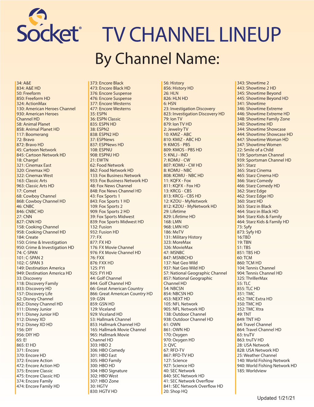 TV CHANNEL LINEUP by Channel Name