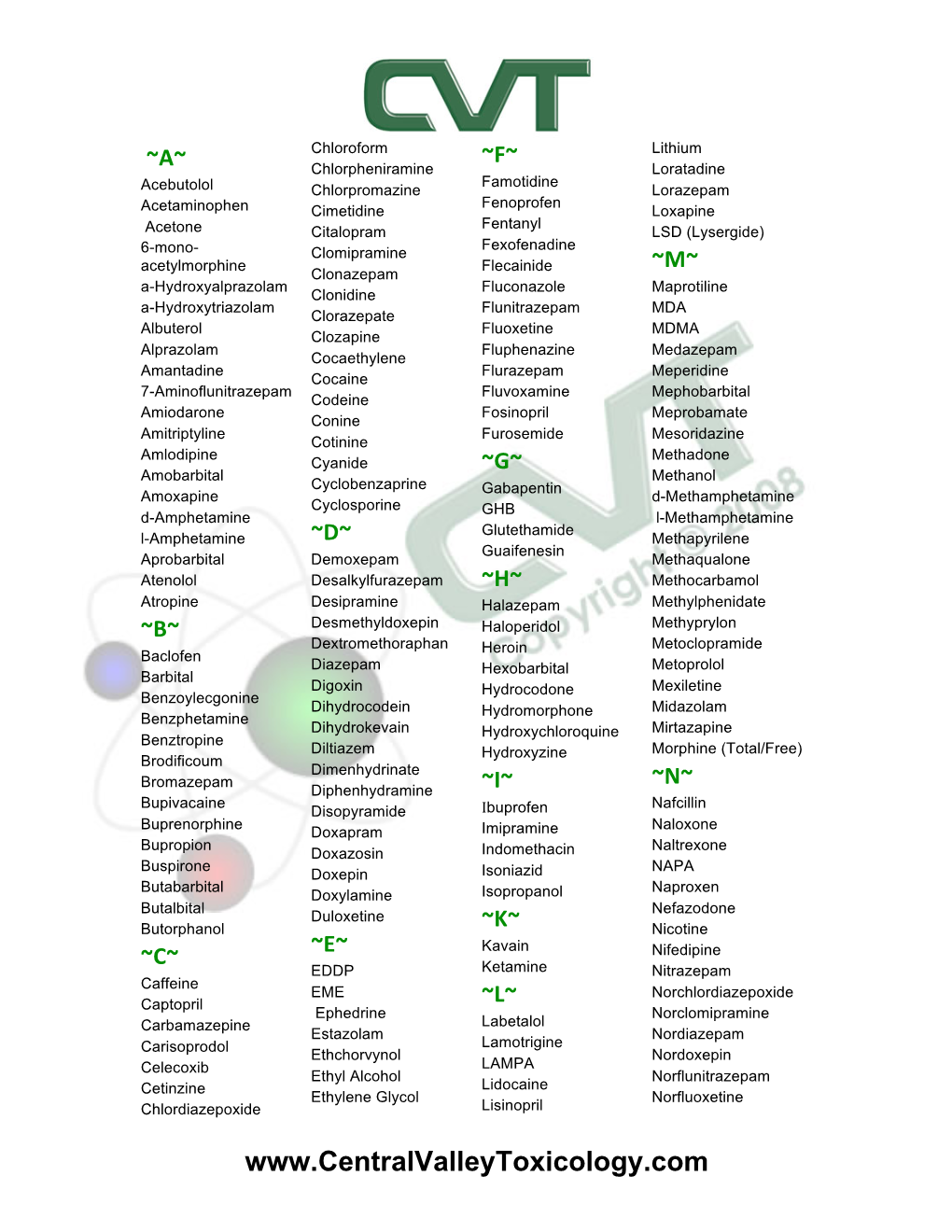 Central Valley Toxicology Drug List