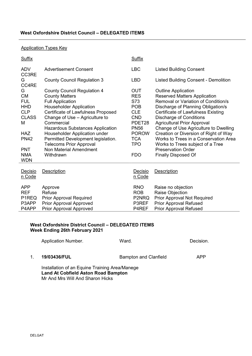 Applications Determined Under Delegated Powers PDF 317 KB