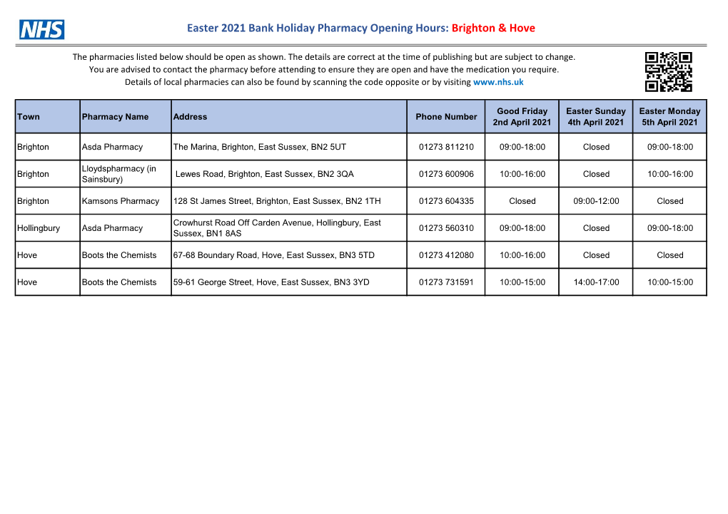 Easter 2021 Bank Holiday Pharmacy Opening Hours: Brighton & Hove