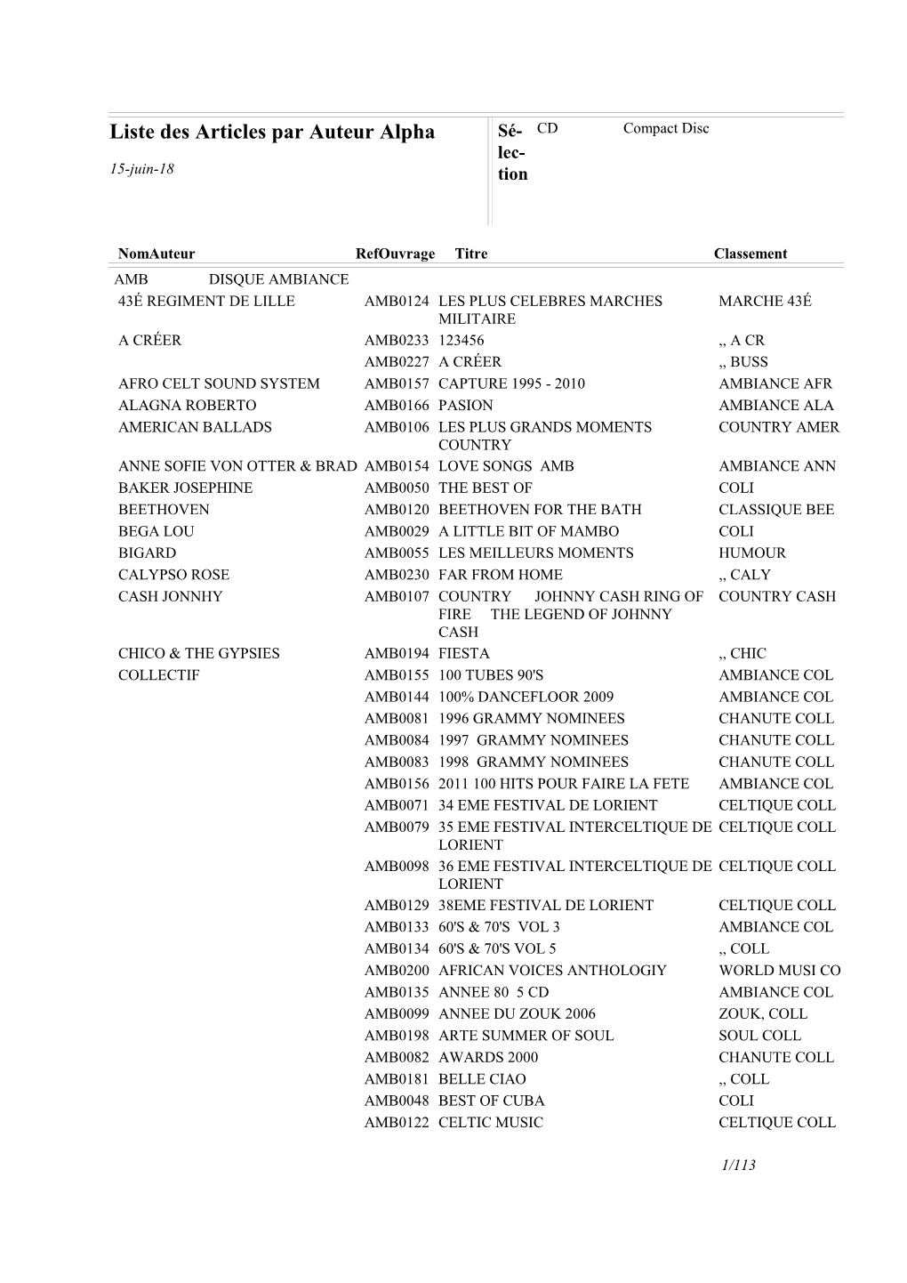 Liste Des Articles Par Auteur Alpha Sé- CD Compact Disc Lec- 15-Juin-18 Tion