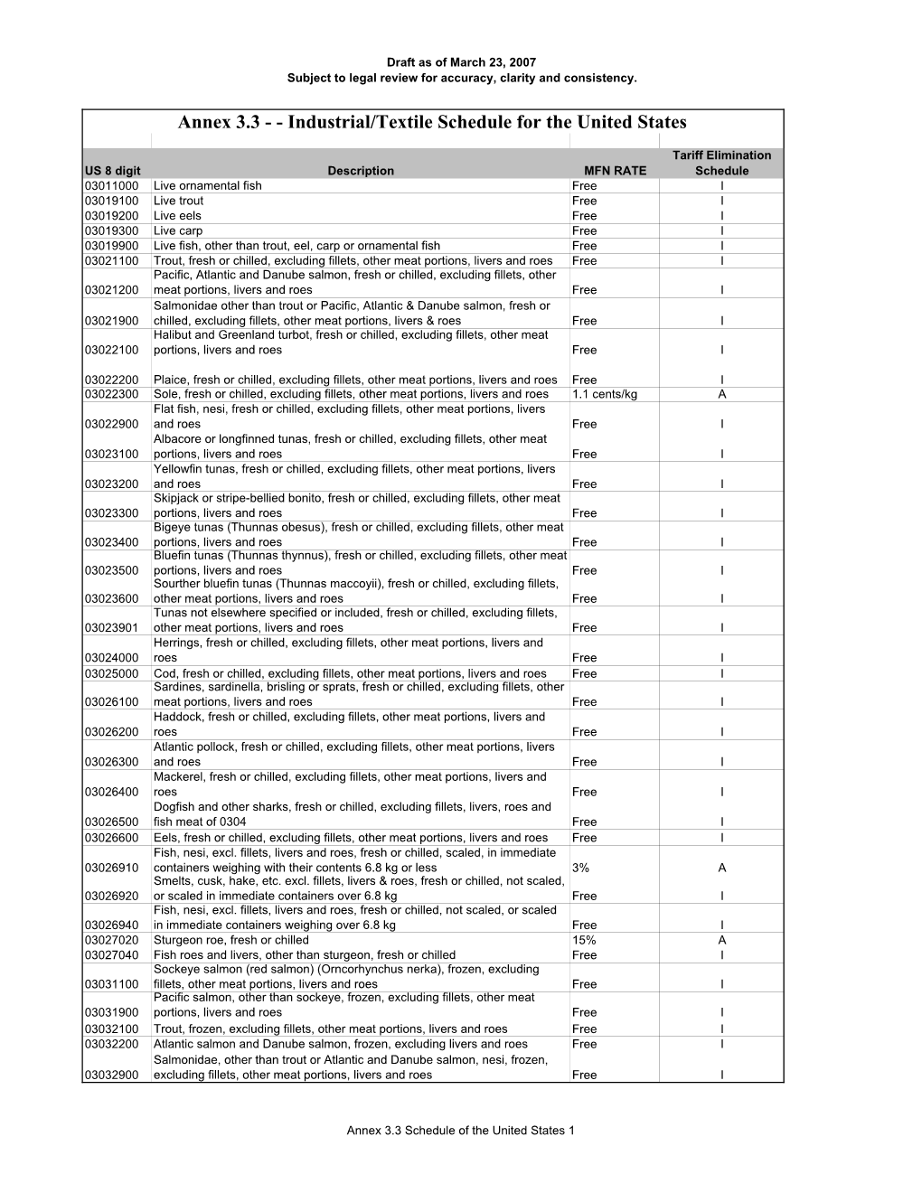 US Schedule for Internet V2