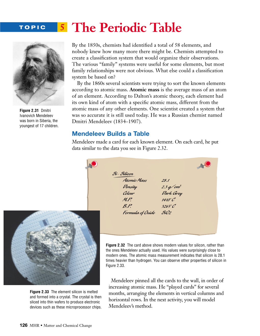 Unit 2 Matter and Chemical Change