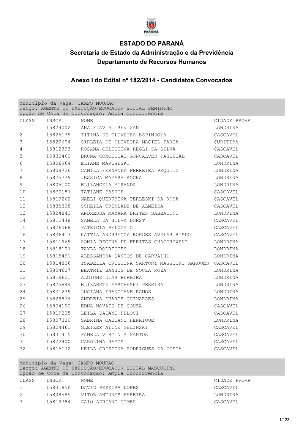 ESTADO DO PARANÁ Secretaria De Estado Da Administração E Da Previdência Departamento De Recursos Humanos