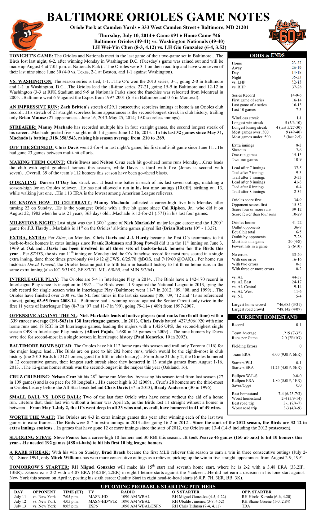 BALTIMORE ORIOLES GAME NOTES Oriole Park at Camden Yards  333 West Camden Street  Baltimore, MD 21201