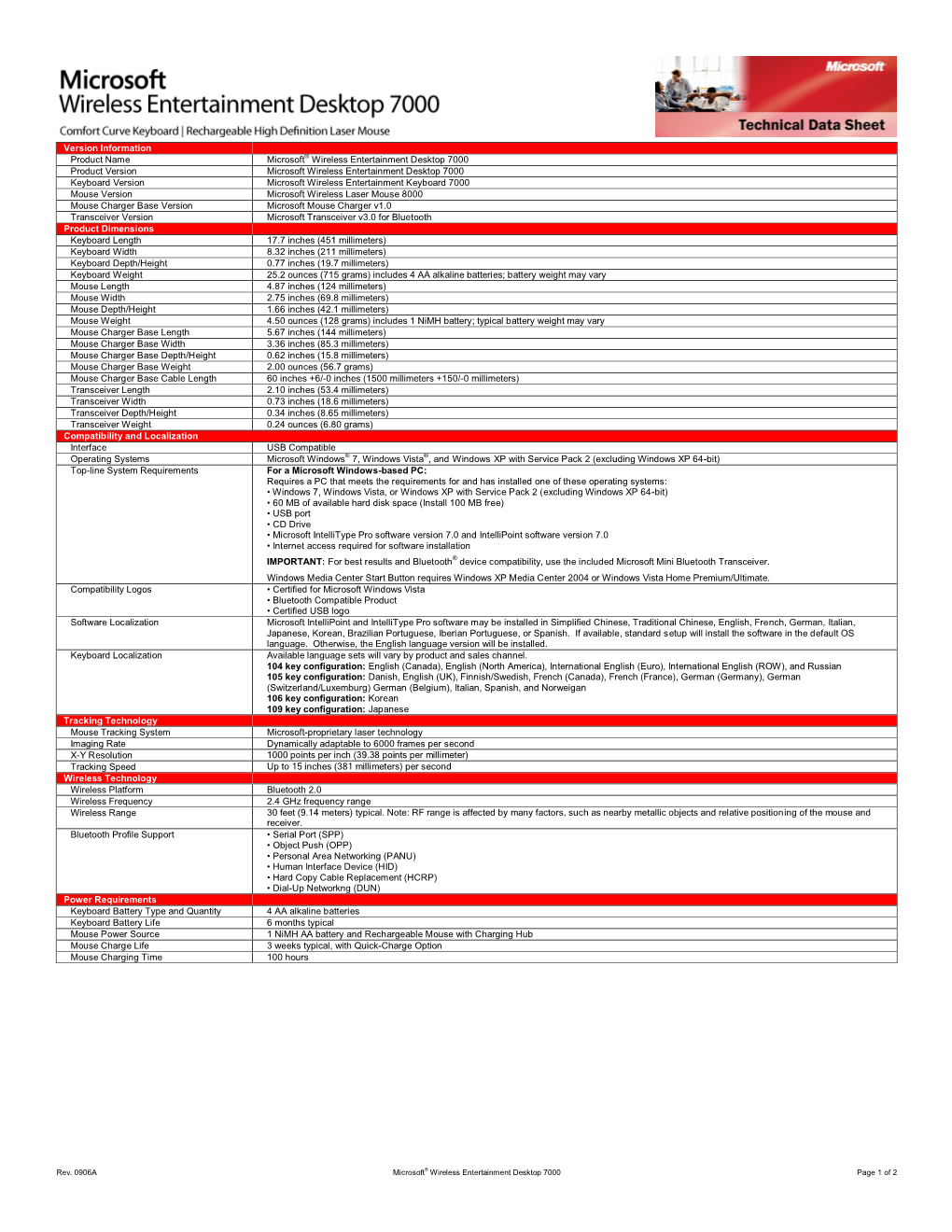 Version Information Product Name Microsoft® Wireless Entertainment