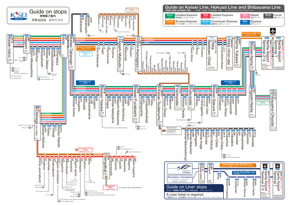 Guide on Stops Green Red Pink Black