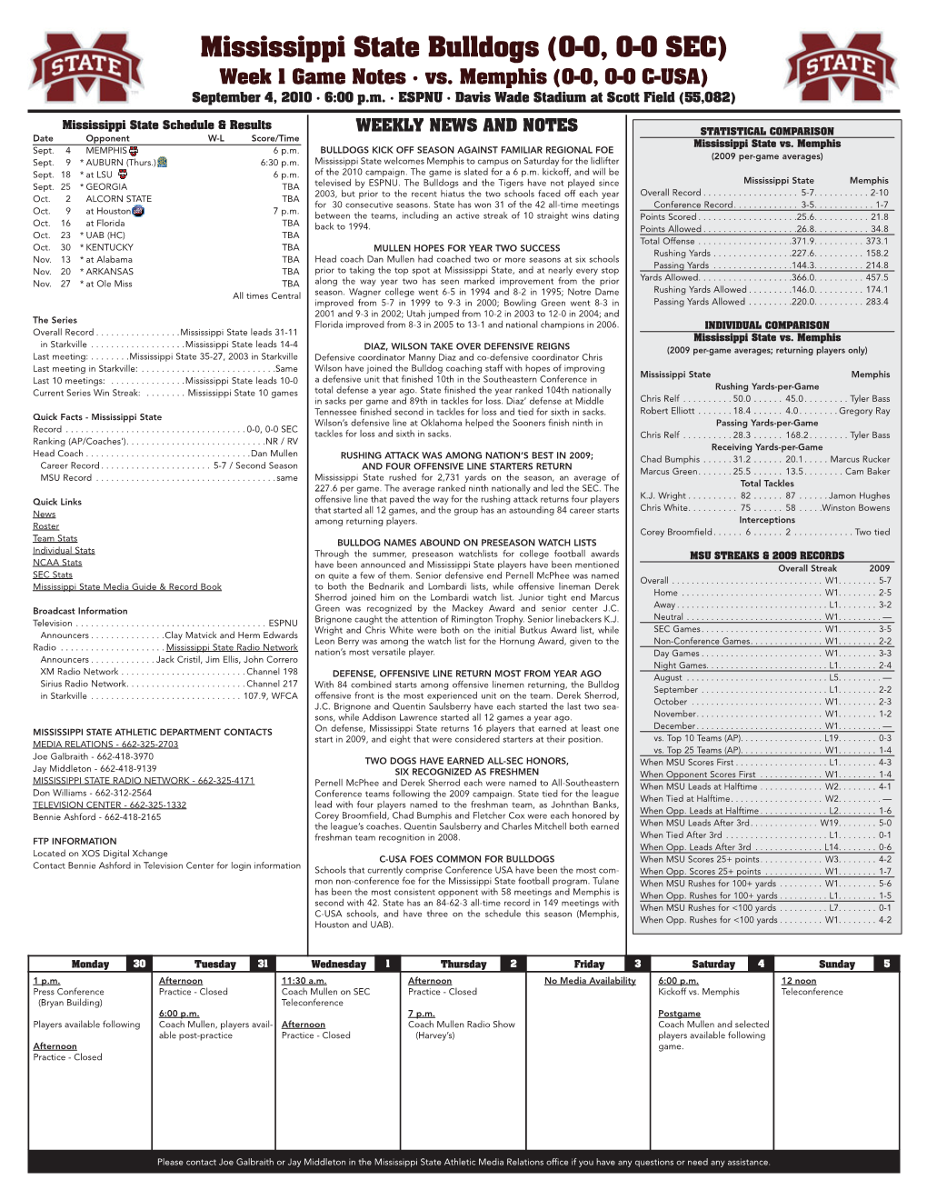 Mississippi State Bulldogs (0-0, 0-0 SEC) Week 1 Game Notes • Vs